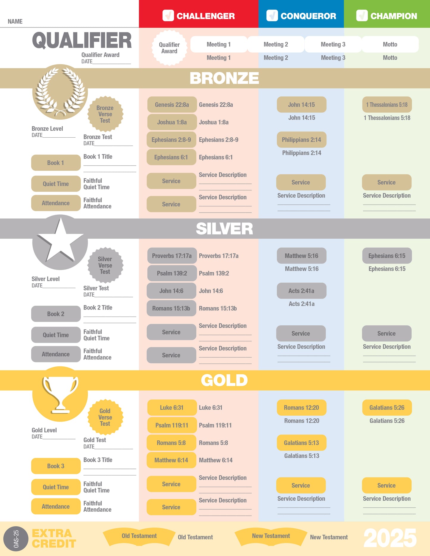 Olympians Award Stickers (2025-26)