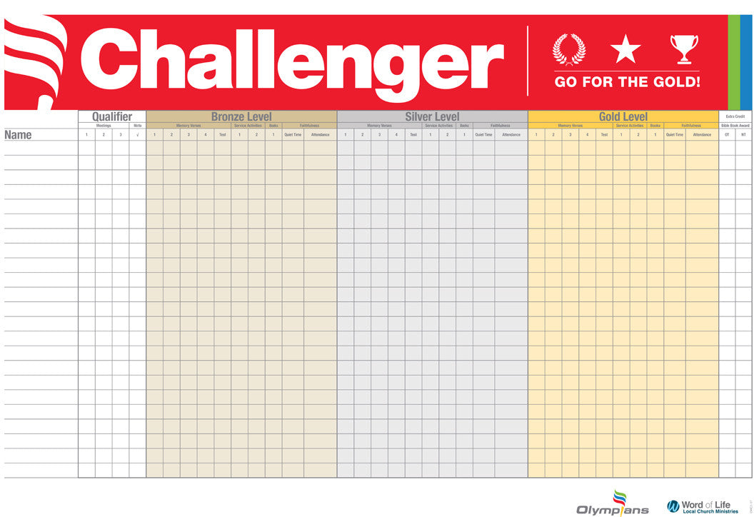 Olympians Achievement Wall Charts
