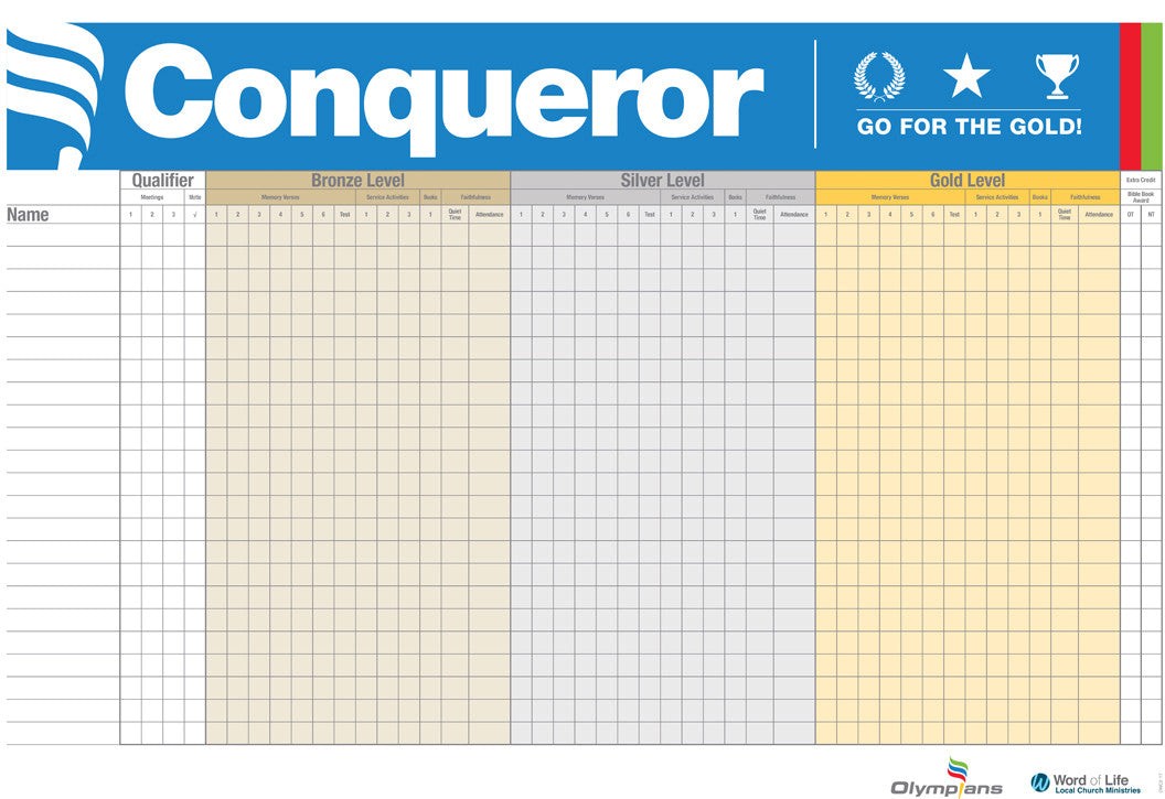 Olympians Achievement Wall Charts